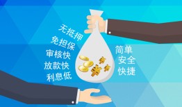 深圳光明区大额短借-深圳光明区身份证正规贷款-深圳光明区应急借钱空放